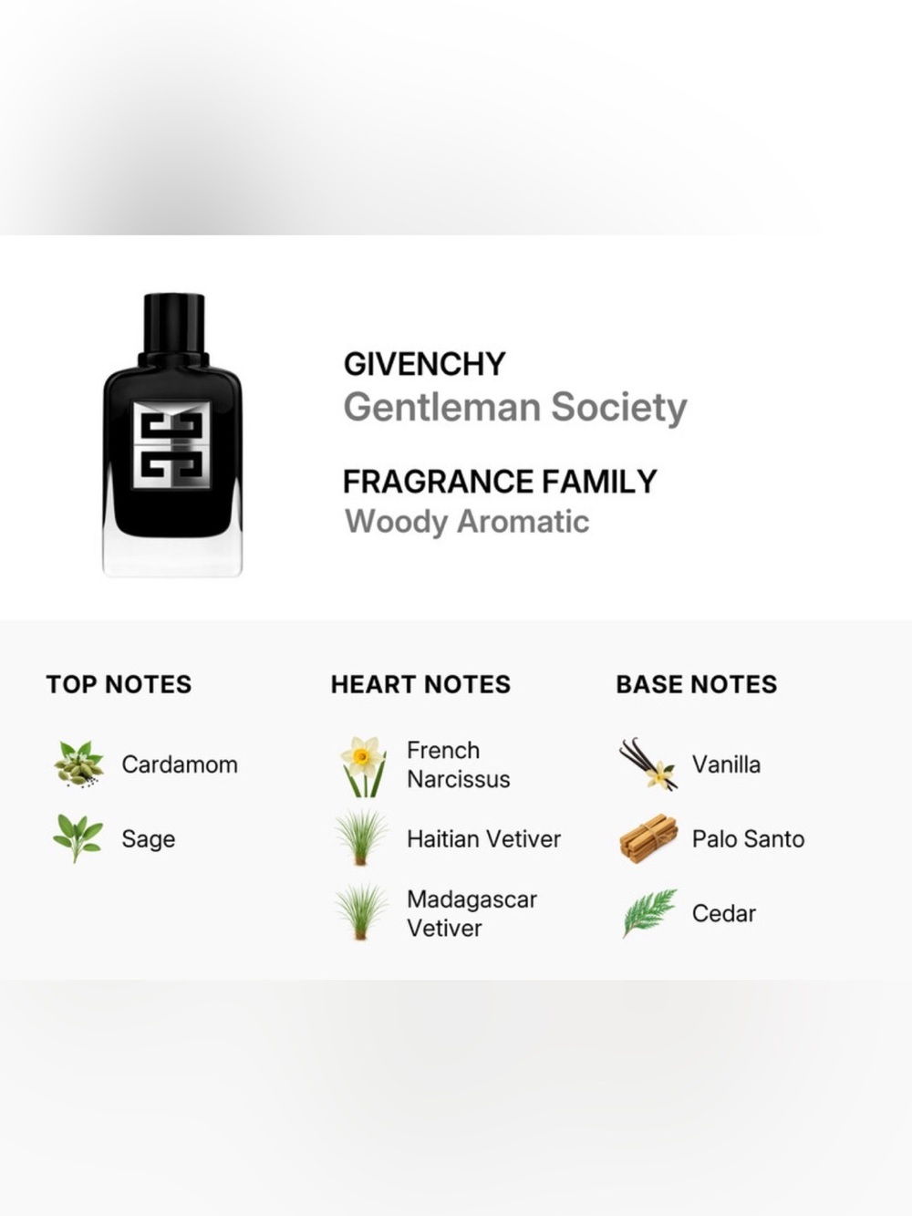 Givenchy Gentleman Society 3.3oz EDP, 0.42 oz EDP Spray, 2.5oz Shower Gel NIB - Picture 7 of 7